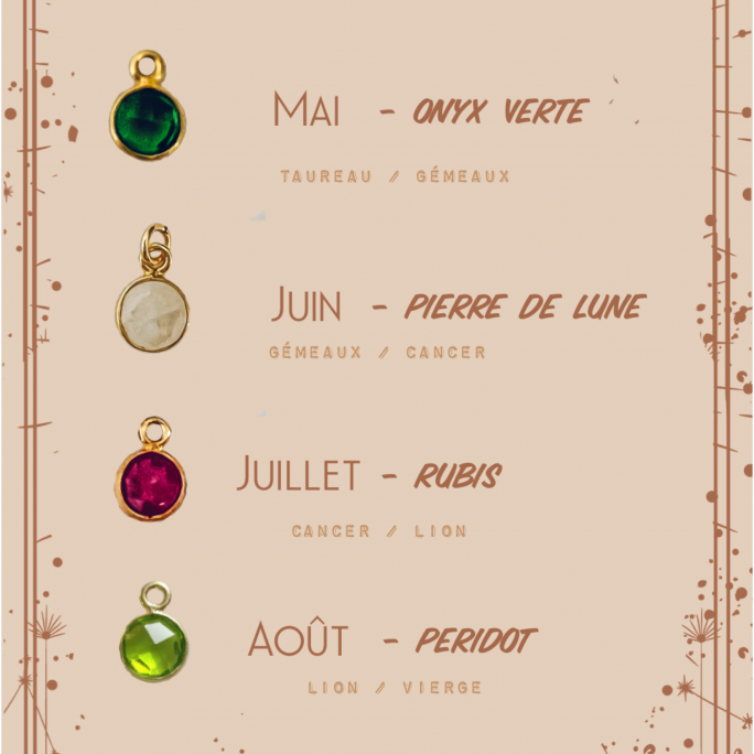 Zodiac – Image 5