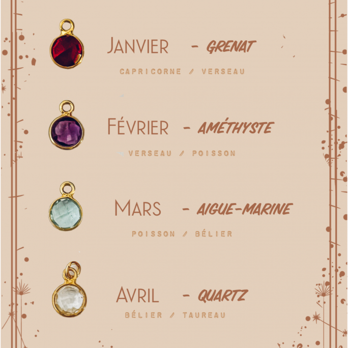 Zodiac – Image 4